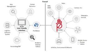 enterprise internal features